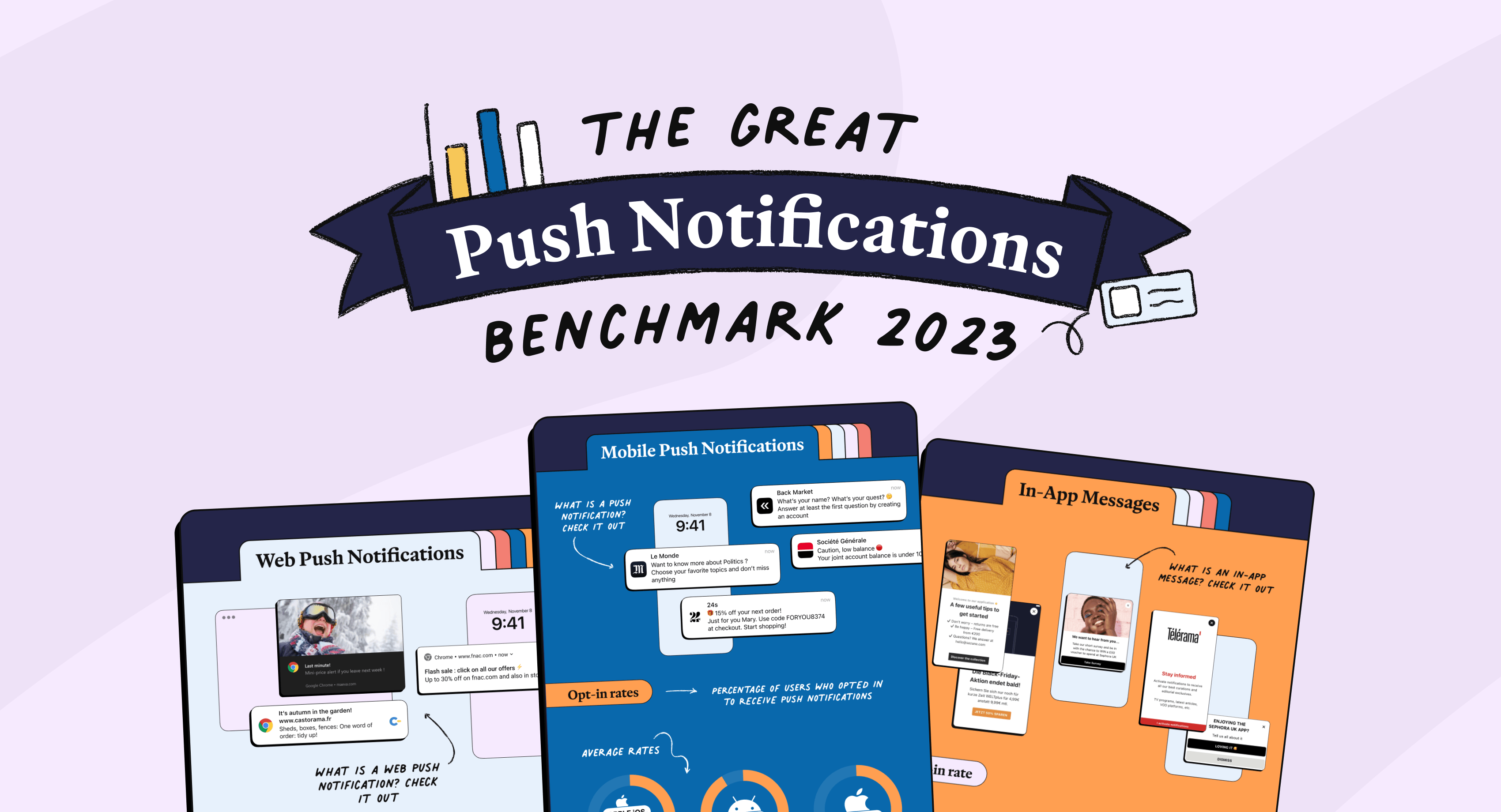 The Great Push Notifications Benchmark 2023