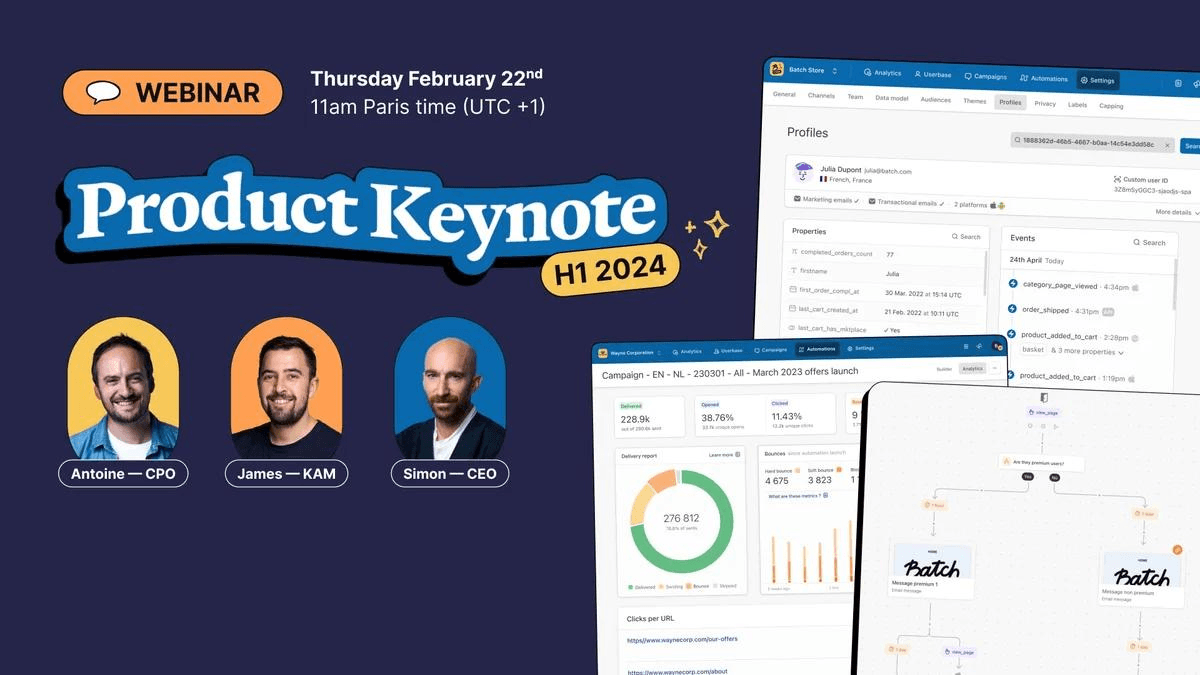 [Webinar] What's new on the Batch platform - Product Keynote 2024