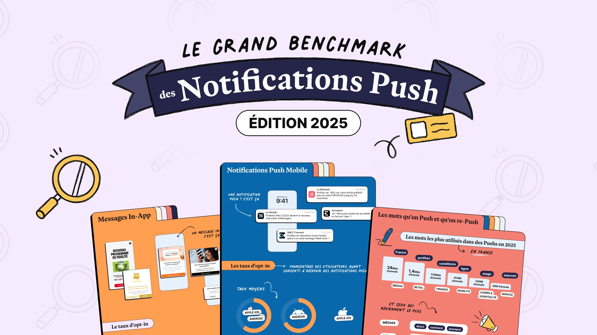 Le Grand Benchmark 2025 des Notifications Push et de l'Engagement Mobile !