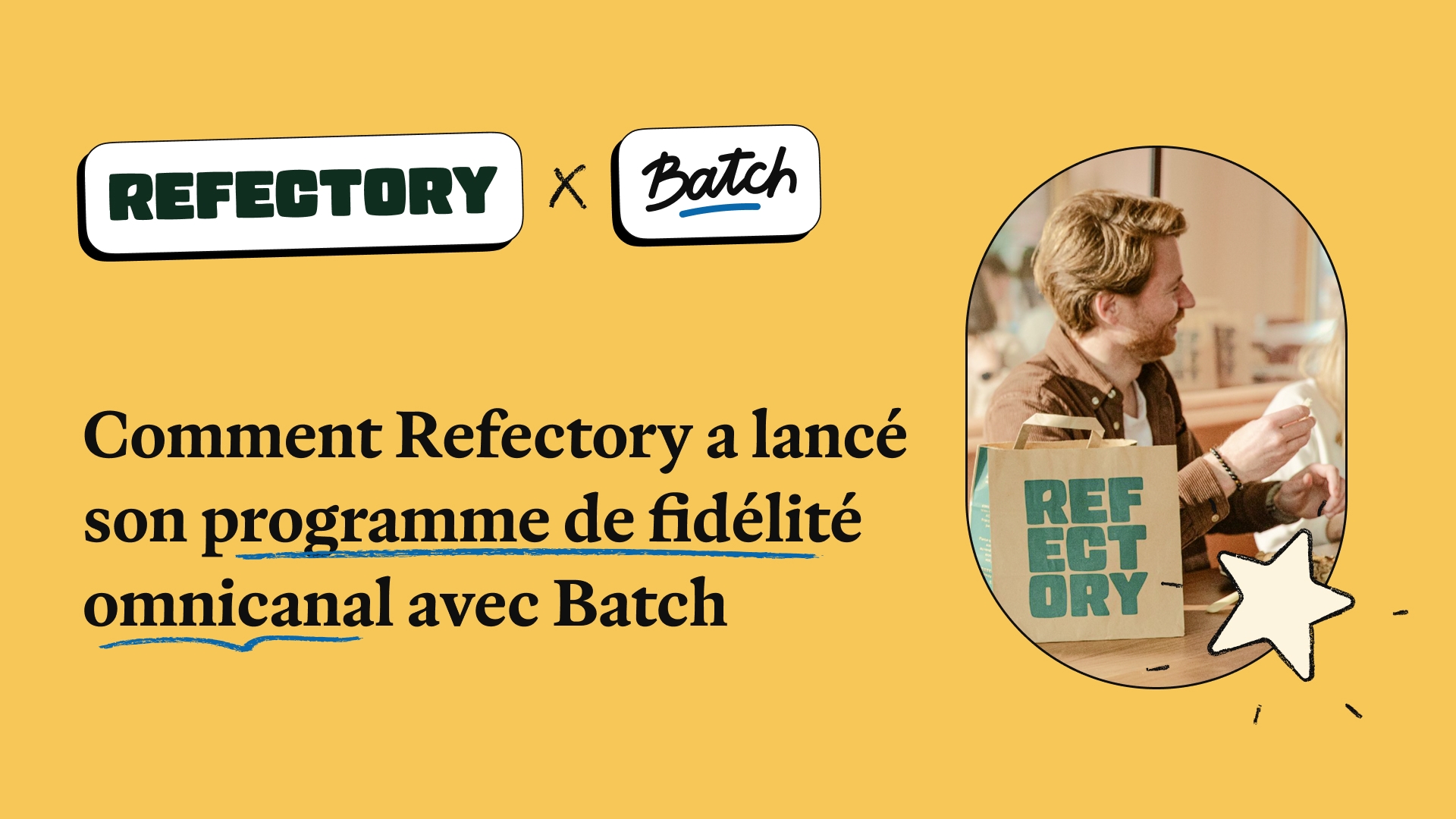 Comment Refectory a lancé son programme de fidélité omnicanal avec Batch 
