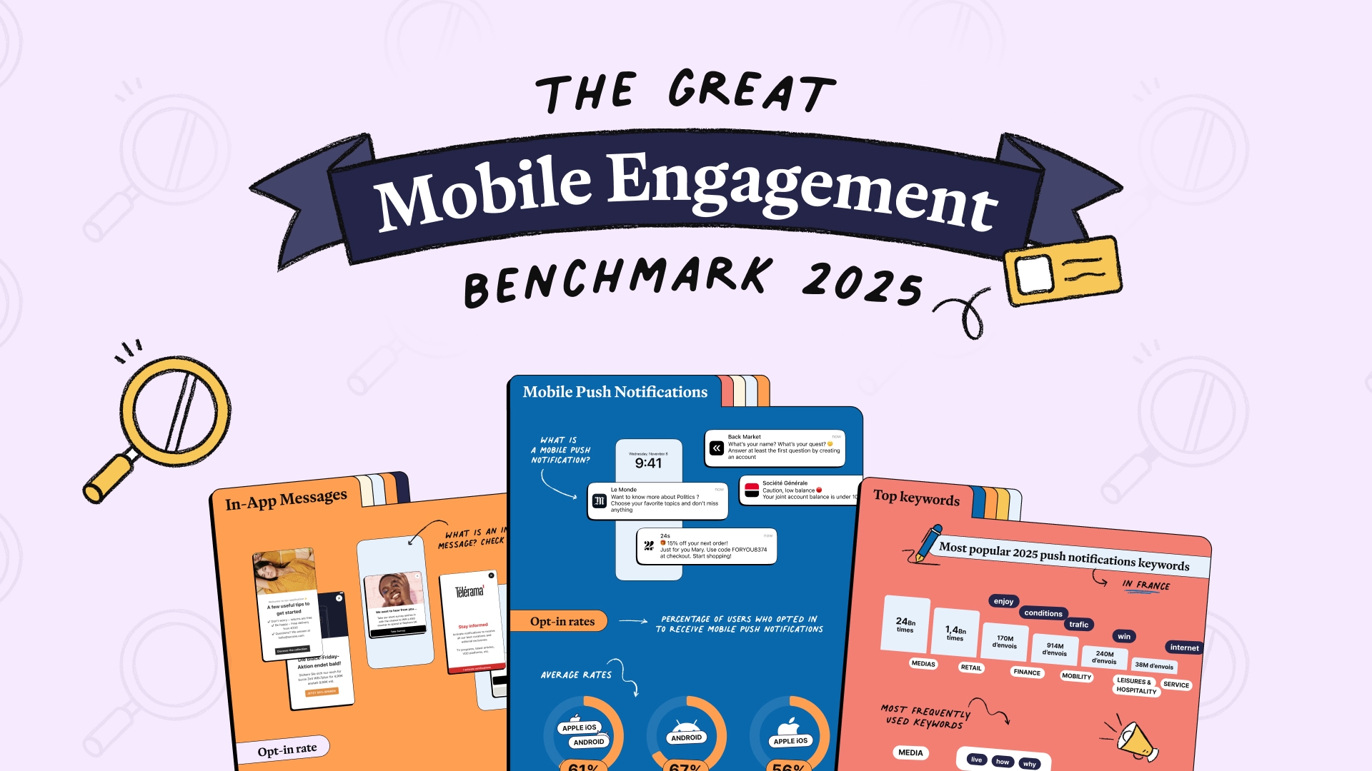 The Great Push Notifications & Mobile Engagement Benchmark 2025