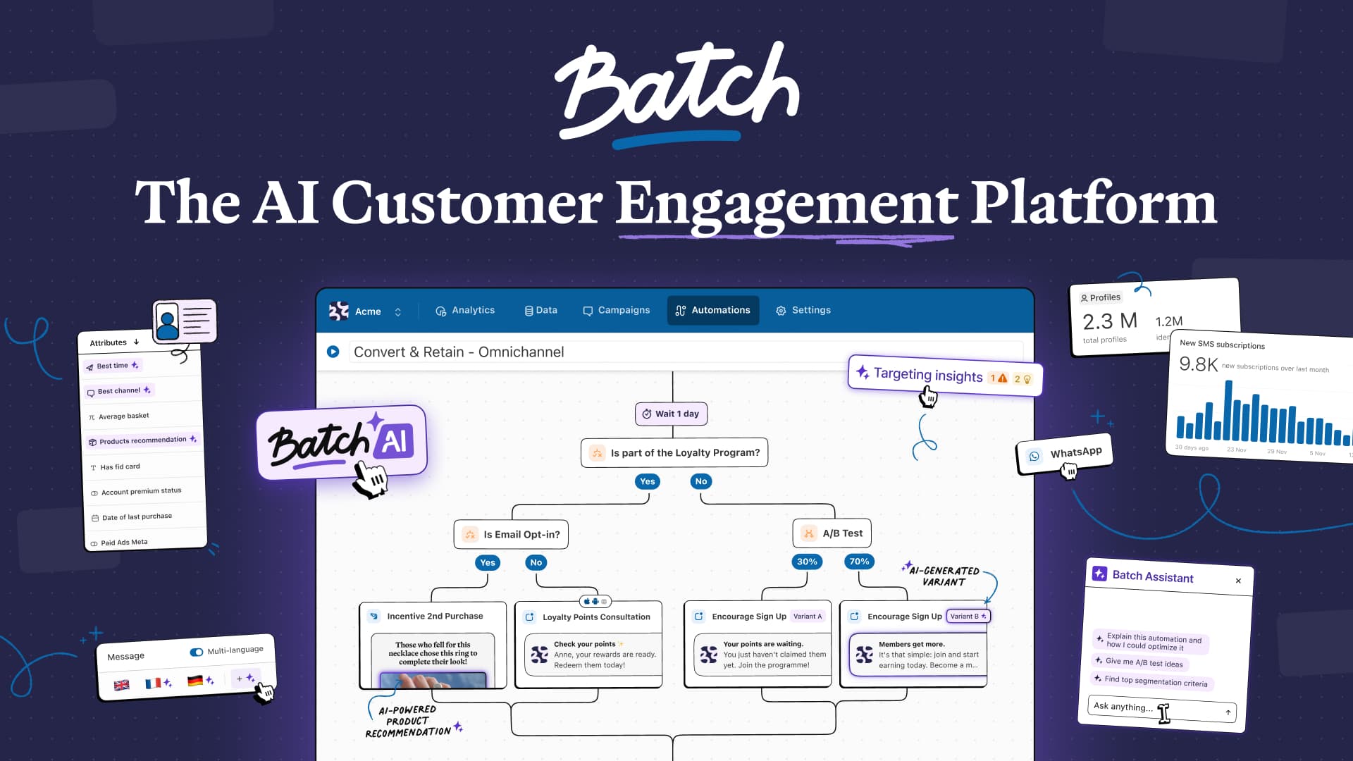 Batch | Everything about the Batch x Moonfish AI acquisition