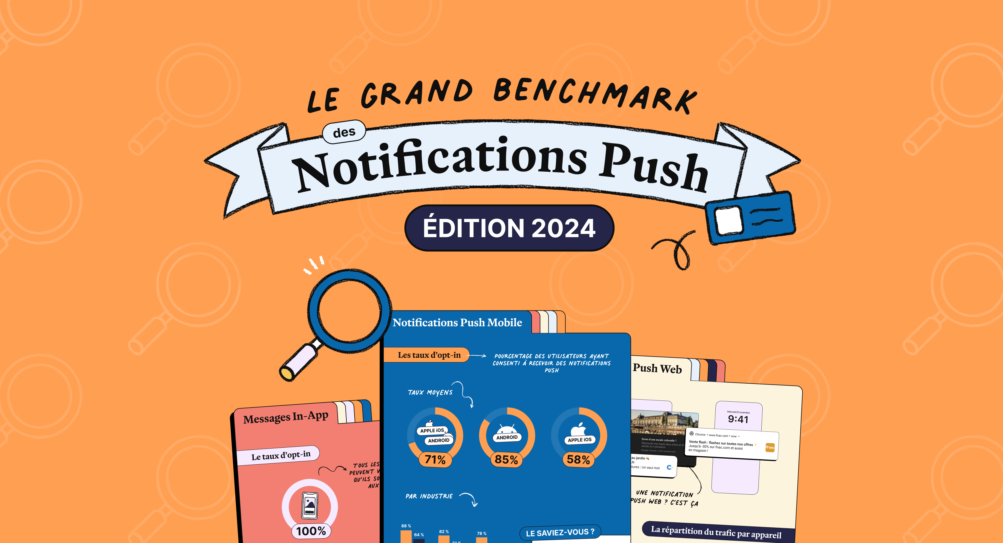 Le Grand Benchmark des Notifications Push 2024 !
