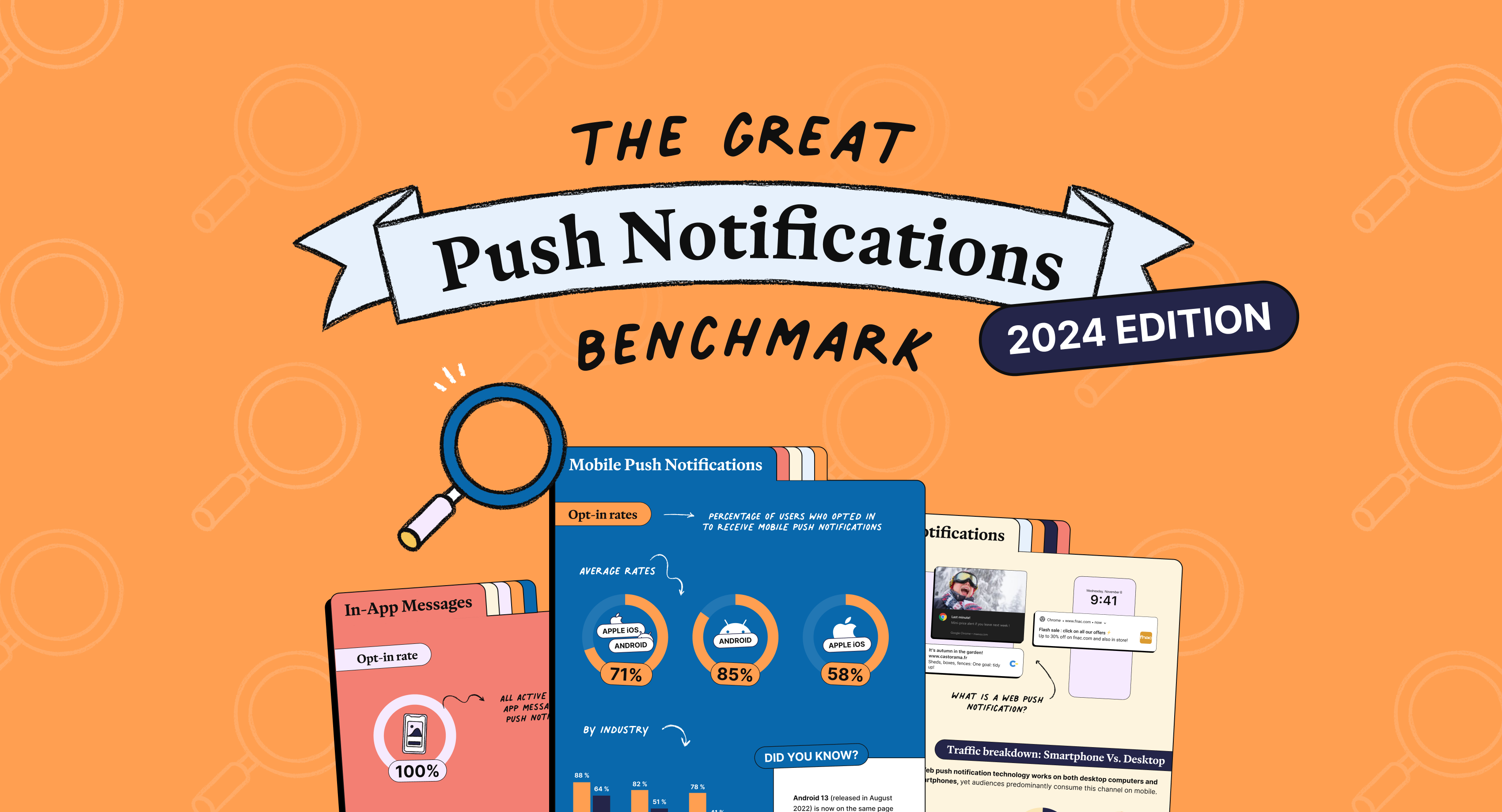 The Great Push Notifications Benchmark 2024